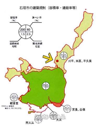 Resort Land for Sale in Ishigaki City, Okinawa - 12,086 sqm - Thumbnail 4