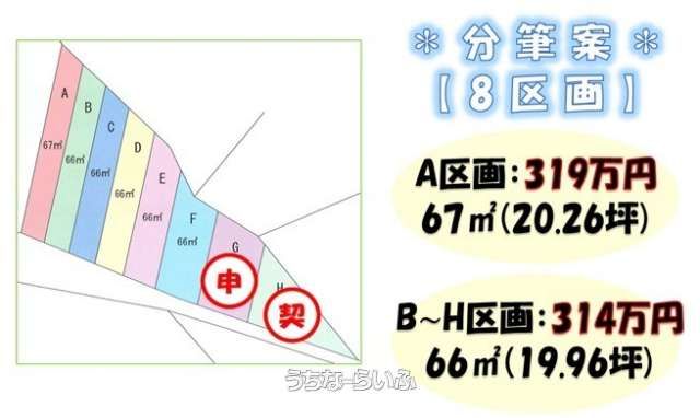 Land for Sale in Yomitan Village, Okinawa - Investment Plots - Thumbnail 4
