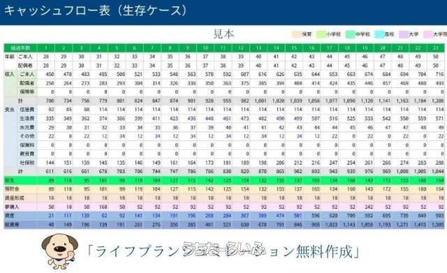 879m² Land Plot for Sale in Toyohara, Uruma City, Okinawa - Thumbnail 3