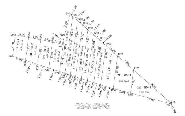 30sqm Military Land for Sale in Shomisato, Okinawa City - Thumbnail 3