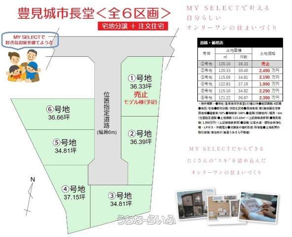 115.09㎡ Building Plot for Sale in Tomigusuku, Okinawa - Thumbnail 4