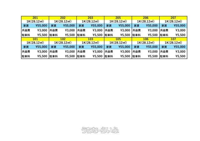 New 1K Apartment for Rent in Naha, Okinawa - LUANAie 107 - Thumbnail 2