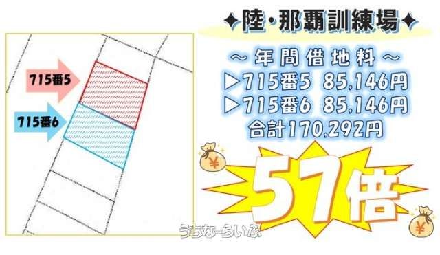 38 sqm Military-Use Land for Sale in Naha City, Okinawa - Thumbnail 3