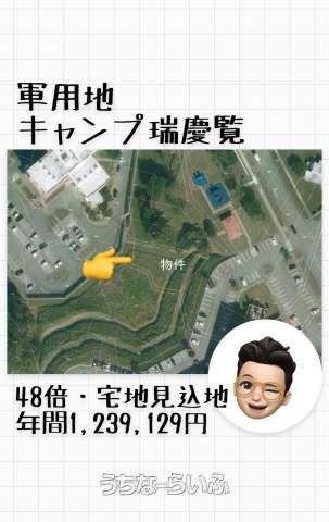 695 sqm Military Land for Sale in Kitachan, Okinawa - Stable State Income - Thumbnail 2