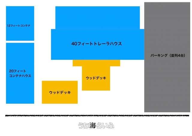 Ocean View Land with Trailers for Sale in Miyakojima, Okinawa - Thumbnail 4
