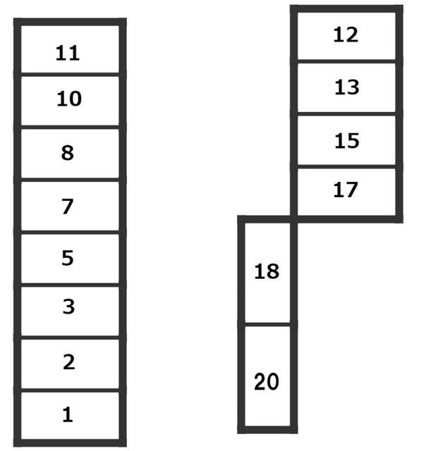 Honki Parking Space for Rent in Adachi, Tokyo - Light Vehicles Only - Thumbnail 2