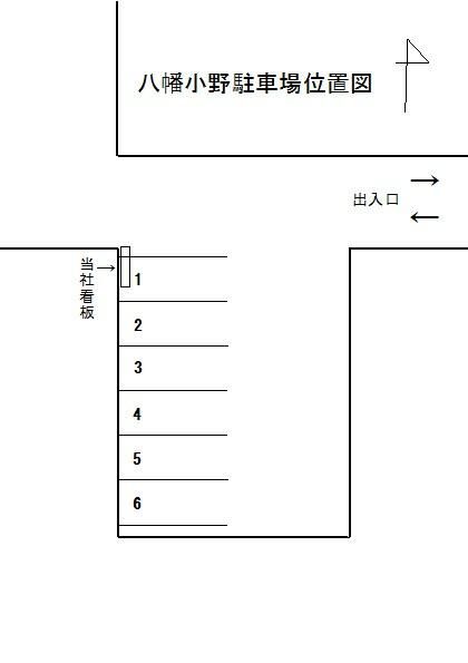 Parking Space for Rent in Aoba Ward, Sendai, Miyagi - Thumbnail 3