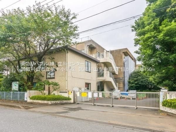 New 4LDK House in Musashimurayama, Tokyo - Thumbnail 4