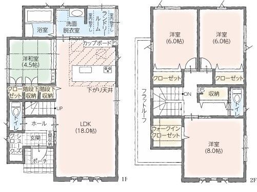 New 2025 4LDK House in Iwaki, Fukushima with 2-Car Parking - Thumbnail 4