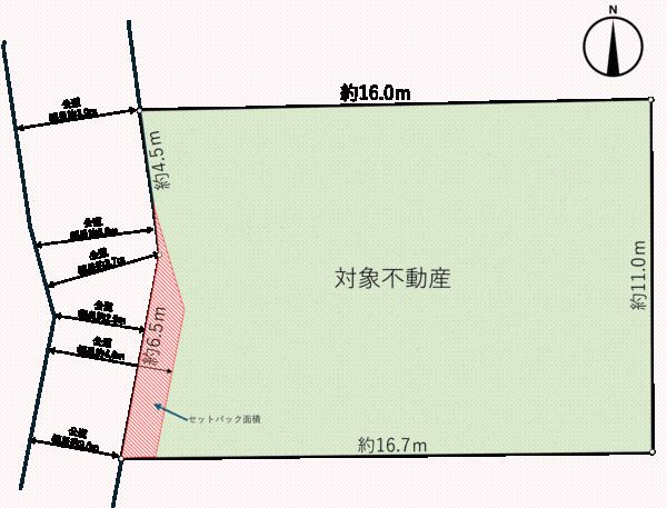 176 sqm Residential Land for Sale in Zushi, Kanagawa - Thumbnail 4