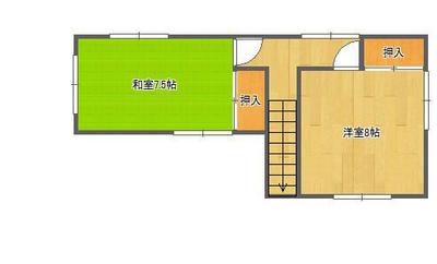 Used house for sale Detached house Heisei Chikuho Railway Kamiganada Station/Car 9 min. — Image 2, Fukuchi, Fukuoka