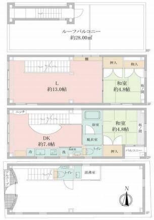 2LDK House in Kawasaki Ward, Kanagawa — Image 1, Kawasaki, Kanagawa