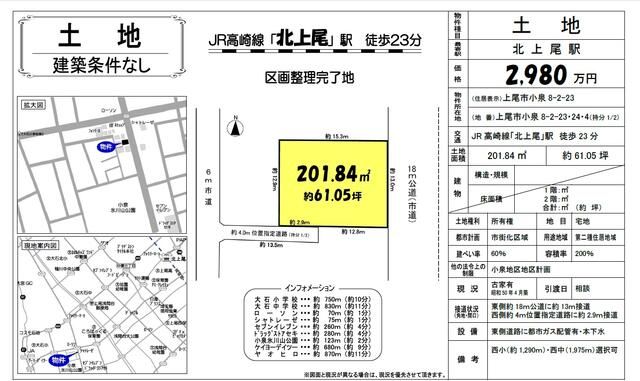 Land for Sale in Ageo City, Saitama - 201.84 sqm Plot - Thumbnail 2