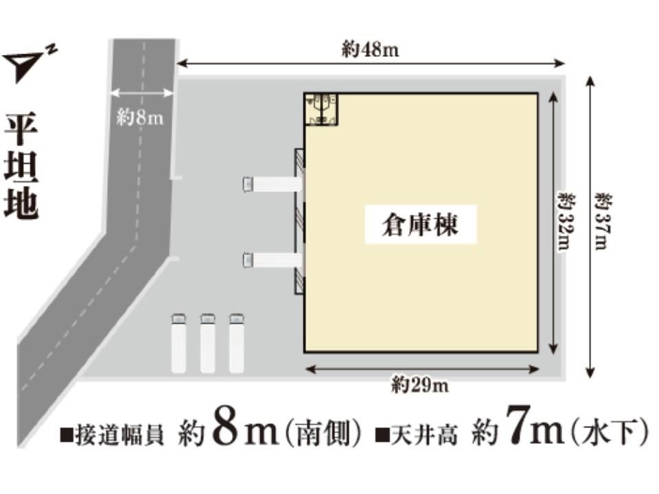 Warehouse with Land for Sale in Isezaki, Gunma - Thumbnail 4