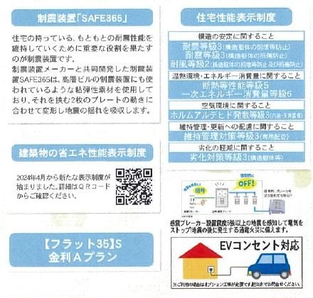New 4LDK House for Sale in Sano, Tochigi - 103.27m² - Thumbnail 4
