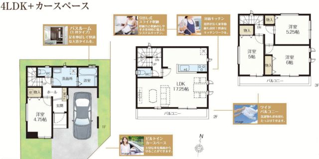 New 4LDK House for Sale in Koshigaya, Saitama - 2026 Completion - Thumbnail 4