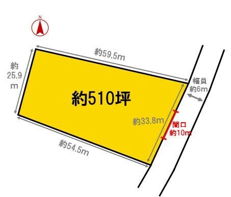Commercial Land for Lease in Yotsukaido, Chiba - 1,684 sqm - Thumbnail 3