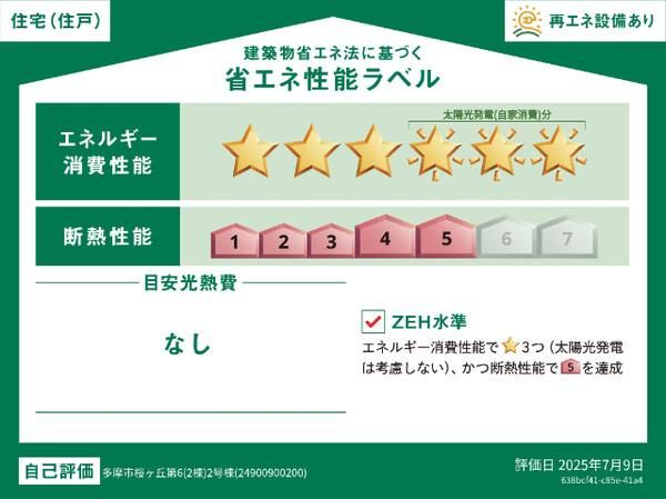 New 4LDK House in Tama City, Tokyo - December 2025 Completion - Thumbnail 3