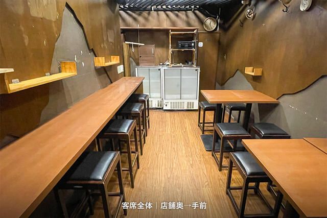 Commercial Space for Rent in Shibuya, Tokyo | 23.21 m² - Thumbnail 4