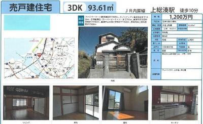 3DK Detached House for Sale in Futtsu, Chiba with 198sqm Land — Image 50, Futtsu, Chiba
