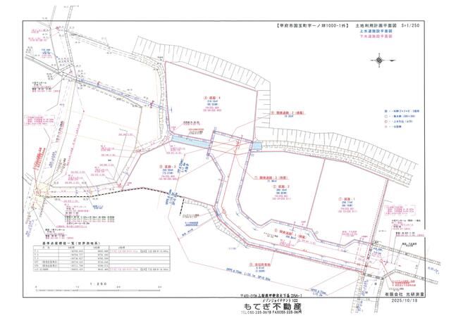 Residential Land for Sale in Kofu, Yamanashi - 242.56 sqm - Thumbnail 4