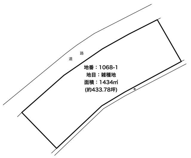 Commercial Land for Lease in Tsuru, Yamanashi | 1,434 sqm - Thumbnail 4