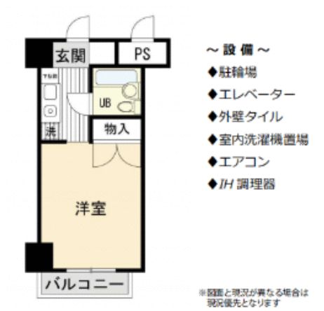 Studio Apartment for Sale near Nagaoka Shinkansen Station - Thumbnail 2