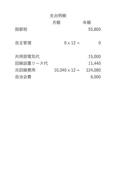 Kofu Urban K Apartment Building for Sale in Yamanashi - Thumbnail 4