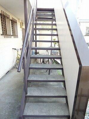 1K Apartment for Rent in Togoshi, Shinagawa, Tokyo - Thumbnail 3