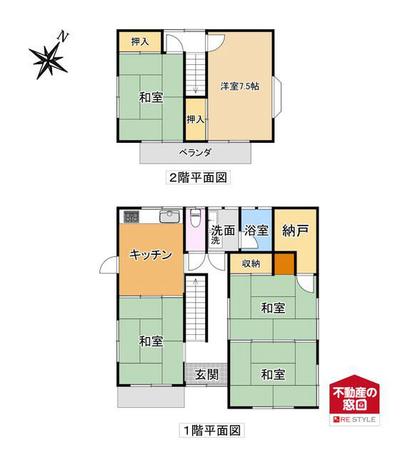 Property details: Nishihachiman, Kai City, Yamanashi Prefecture/Ryuo Station property information: Used detached house — Image 1, Kai, Yamanashi