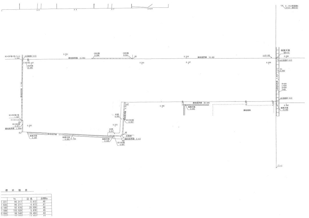 Residential Land Plot for Sale in Tsuruoka, Yamagata - Thumbnail 3