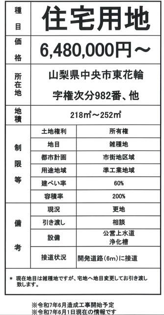 Vacant Land for Sale in Chuo City, Yamanashi - Build Your Dream Home - Thumbnail 2
