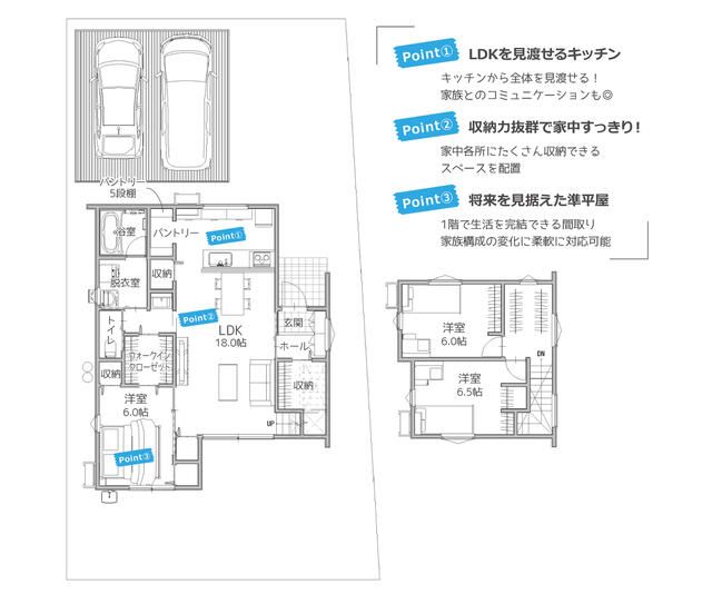 New 3LDK House in Yamagata City – 95.63 sqm - Thumbnail 2