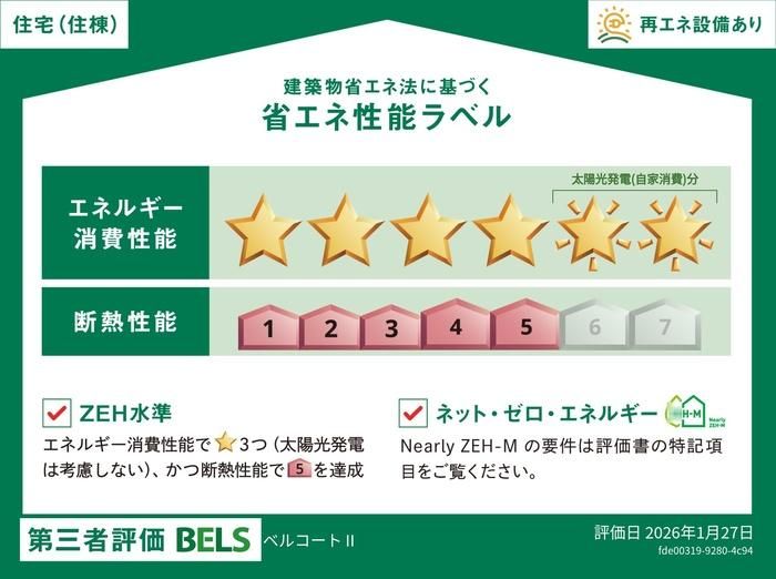 New 3LDK Maisonette Apartment for Rent in Kokubunji, Tokyo - Thumbnail 4