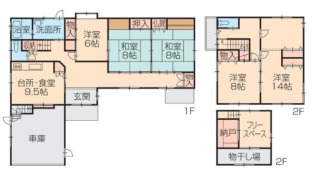 5DK Detached House for Sale in Niigata City, 225sqm Land - Thumbnail 2