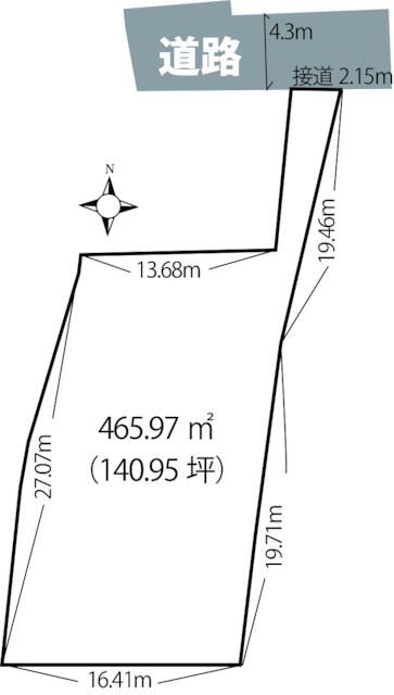 Land for Sale in Tsuruoka, Yamagata - 465.97 sqm - Thumbnail 3