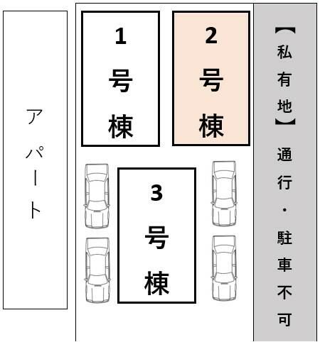 New 3SLDK House for Rent in Noda, Chiba - Thumbnail 2