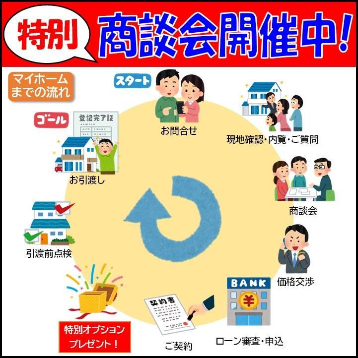 New 4LDK House for Sale in Sano, Tochigi - Walk to Station - Thumbnail 4