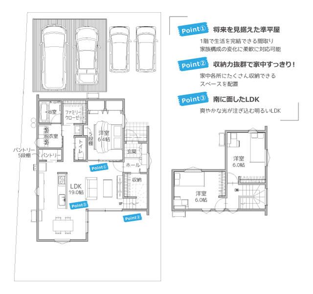 New 3LDK House for Sale in Yamagata City, Yamagata - Thumbnail 2