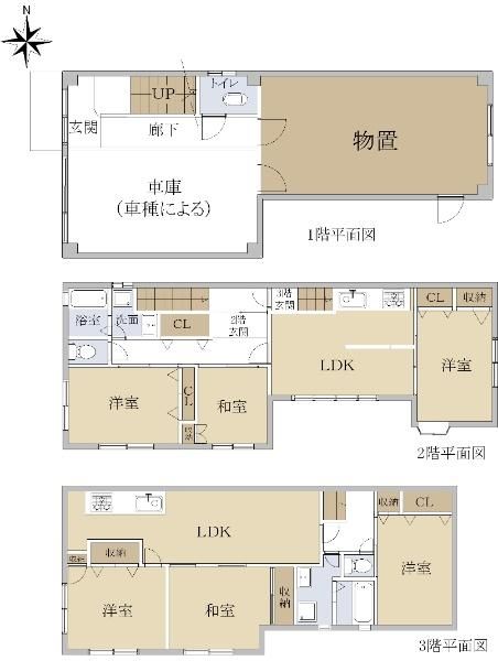 3LDK+3LDK Steel House for Sale in Kyoto Fushimi near Takeda Station - Thumbnail 3