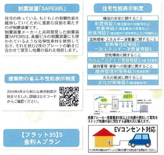 New 4LDK House for Sale in Sano, Tochigi - Walk to Station - Thumbnail 4