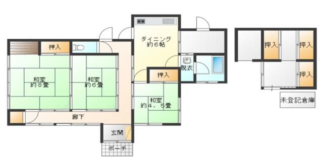 Large 2555 sqm Land with House for Sale in Mobara, Chiba - Thumbnail 4