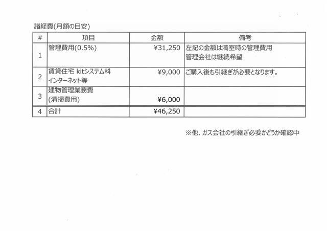 Apartment Building for Sale in Omiya-ku, Saitama City - Thumbnail 4
