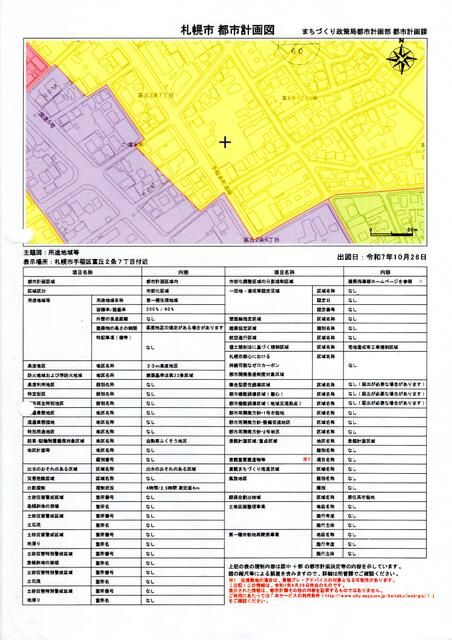 3199 sqm Land for Sale in Teine, Sapporo, Hokkaido - Thumbnail 2
