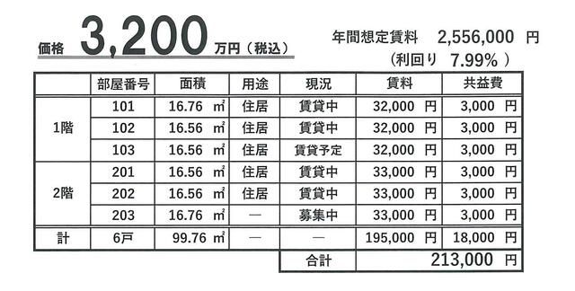 Az Royal Apartment Building for Sale in Higashimurayama, Tokyo - Thumbnail 4