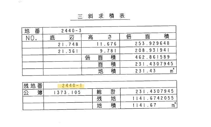 Land for Sale in Tatebayashi, Gunma – 1141 sqm - Thumbnail 2