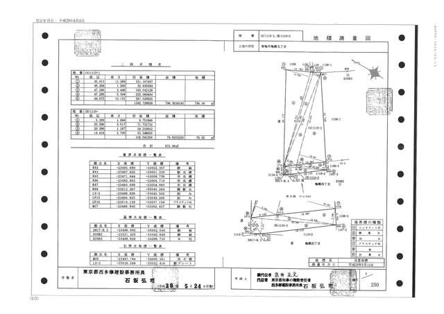 Land for Sale in Ome City, Tokyo - 796 sqm - Thumbnail 2