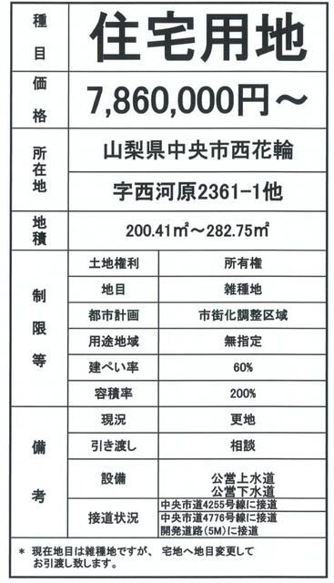 Land for Sale in Chuo City, Yamanashi - 63.78 Tsubo Plot - Thumbnail 3