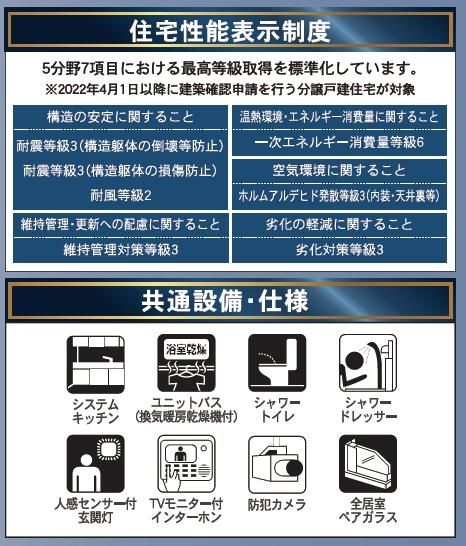 New 4SLDK House for Sale in Yamaguchi City, Yamaguchi - Thumbnail 3