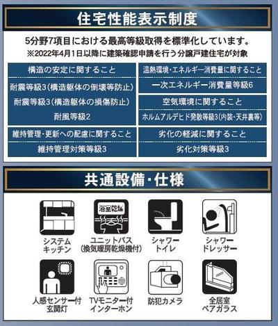 New 4SLDK House for Sale in Yamaguchi City, Yamaguchi — Image 43, Yamaguchi, Yamaguchi